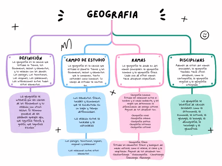 Reservorios: El Corazón Subterráneo de YPF
