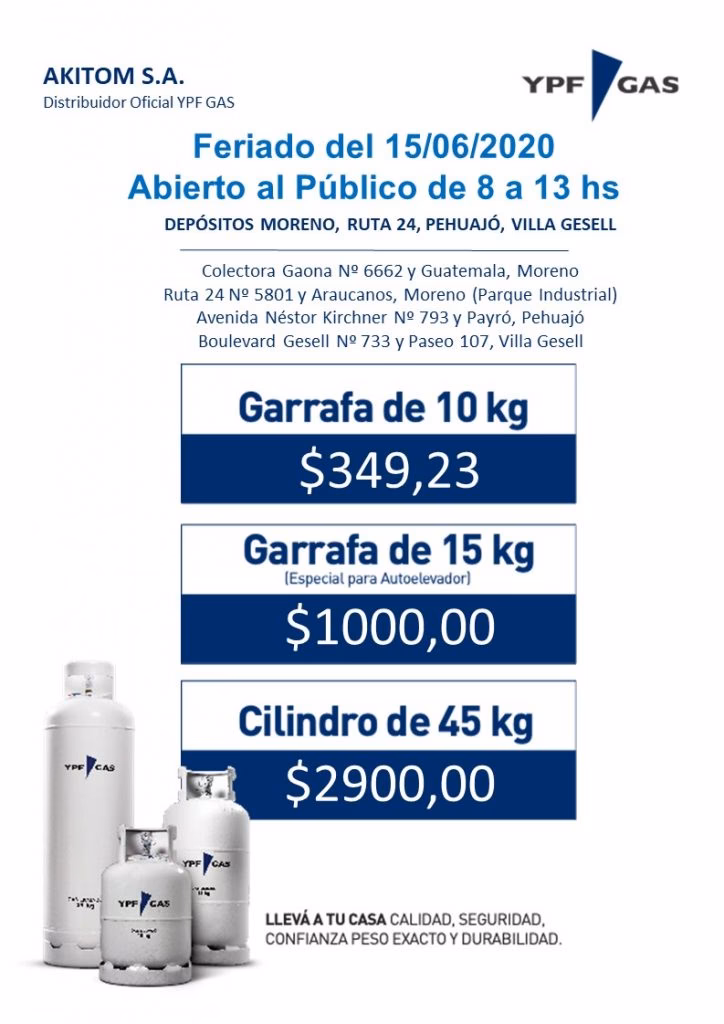 ¿Cuánto tiempo dura la garrafa?