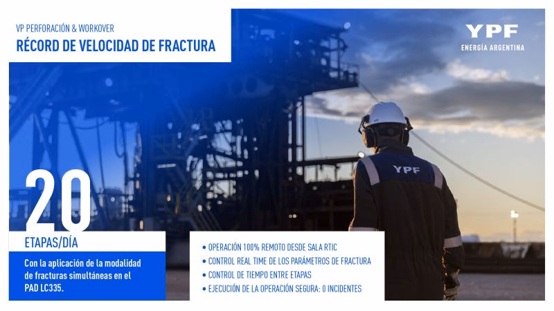 Salario de un Ingeniero Mecánico en YPF: La Guía