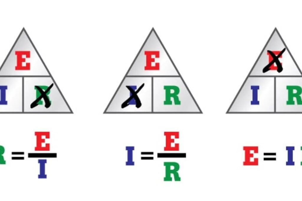 Ley de Ohm: La Guía Definitiva para Circuitos