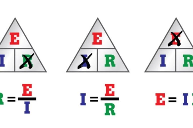 Ley de Ohm: La Guía Definitiva para Circuitos