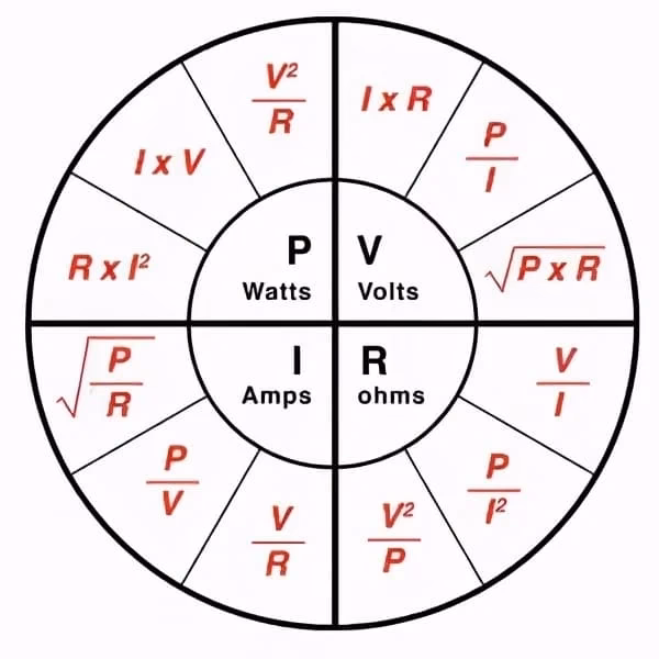 ¿Qué es la ley de Ohm y la ley de Watt?
