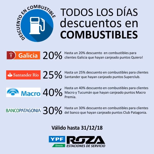 ¿Cómo canjear puntos Macro Premia?