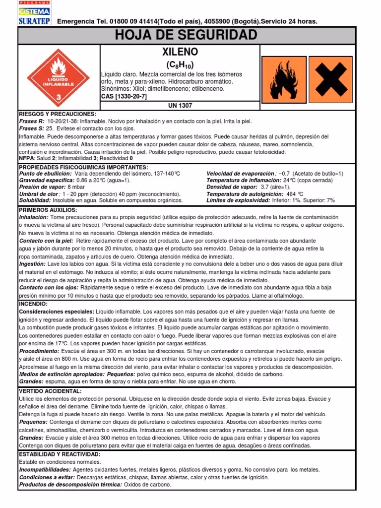 ¿Qué son los xilenos mezclados?