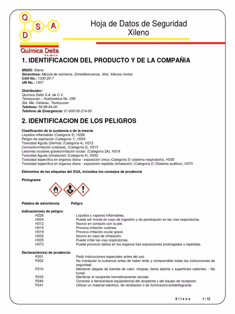 ¿Qué son los xilenos mezclados?