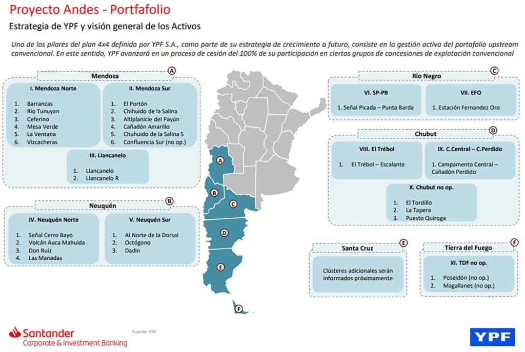 El Viaje del Petróleo: De la Tierra a tu Motor