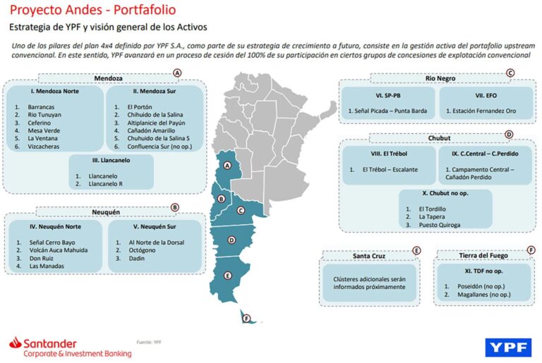 El Viaje del Petróleo: De la Tierra a tu Motor
