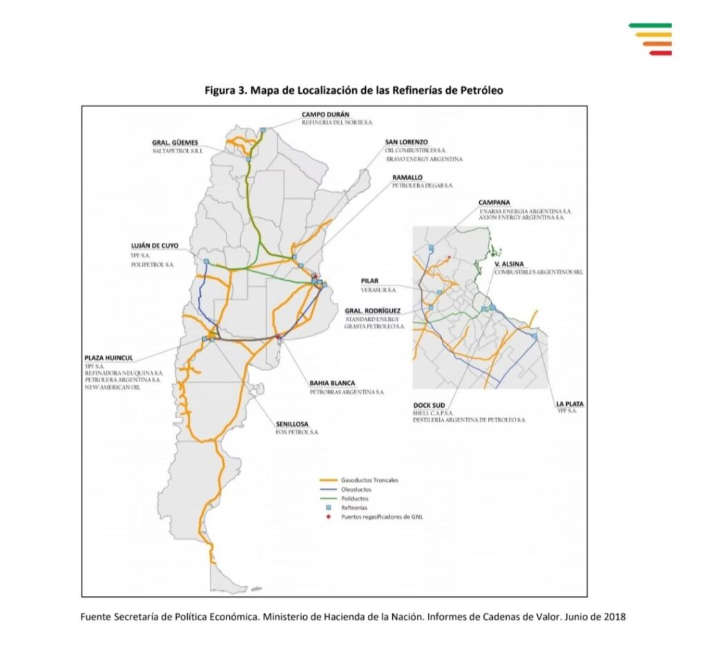 Las Arterias de YPF: Oleoductos Clave de Argentina