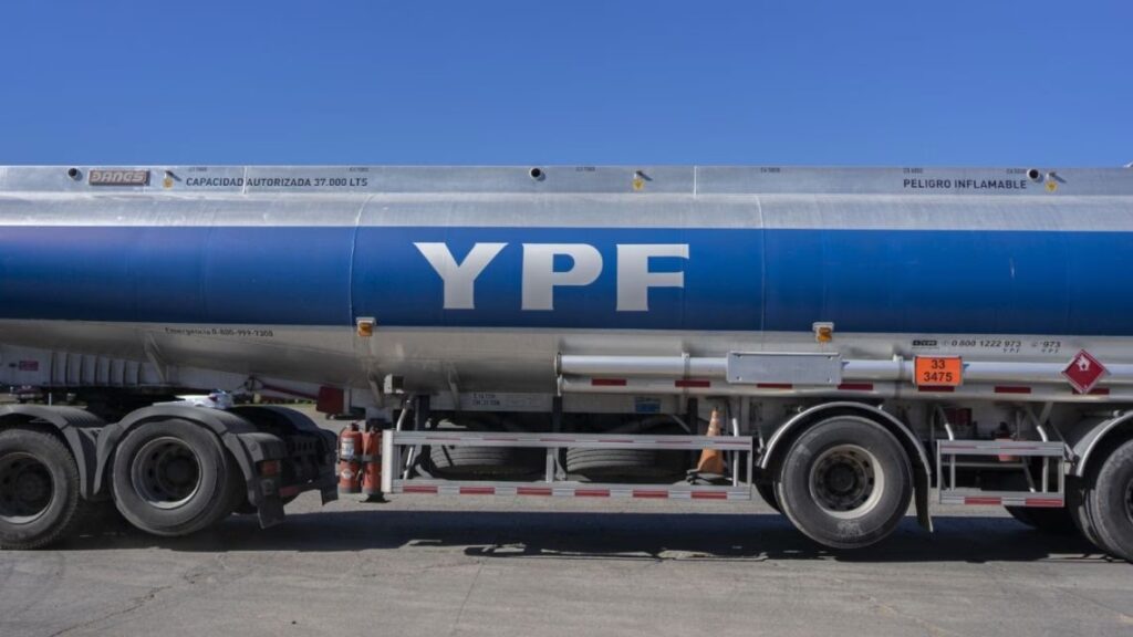 YPF y la Recompra de Acciones: Guía Completa