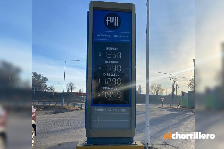 YPF Villa Mercedes: Precio Nafta y Oportunidades