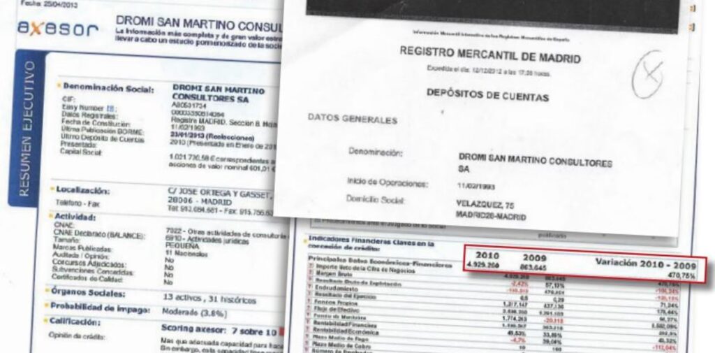 Guía del Impuesto de Sellos en Alquileres 2025