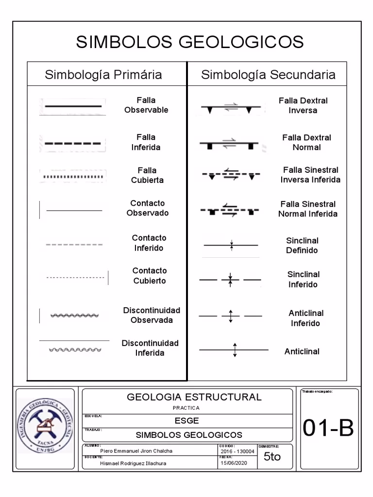 ¿Qué son las rocas biogénicas?