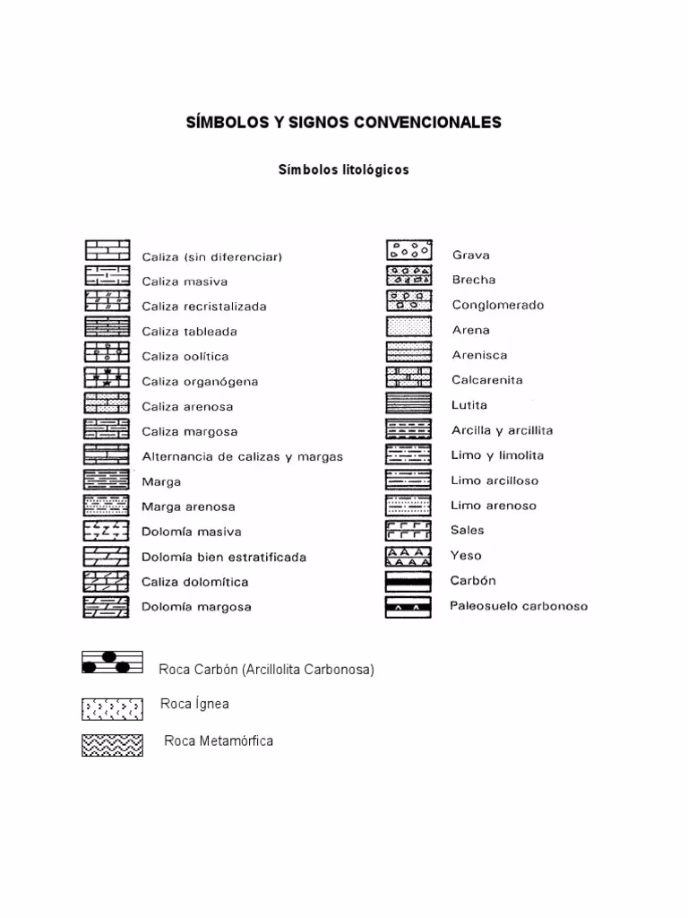 ¿Qué es un yacimiento estratigráfico?
