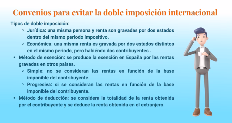 ¿Qué países tienen convenio bilateral con España?